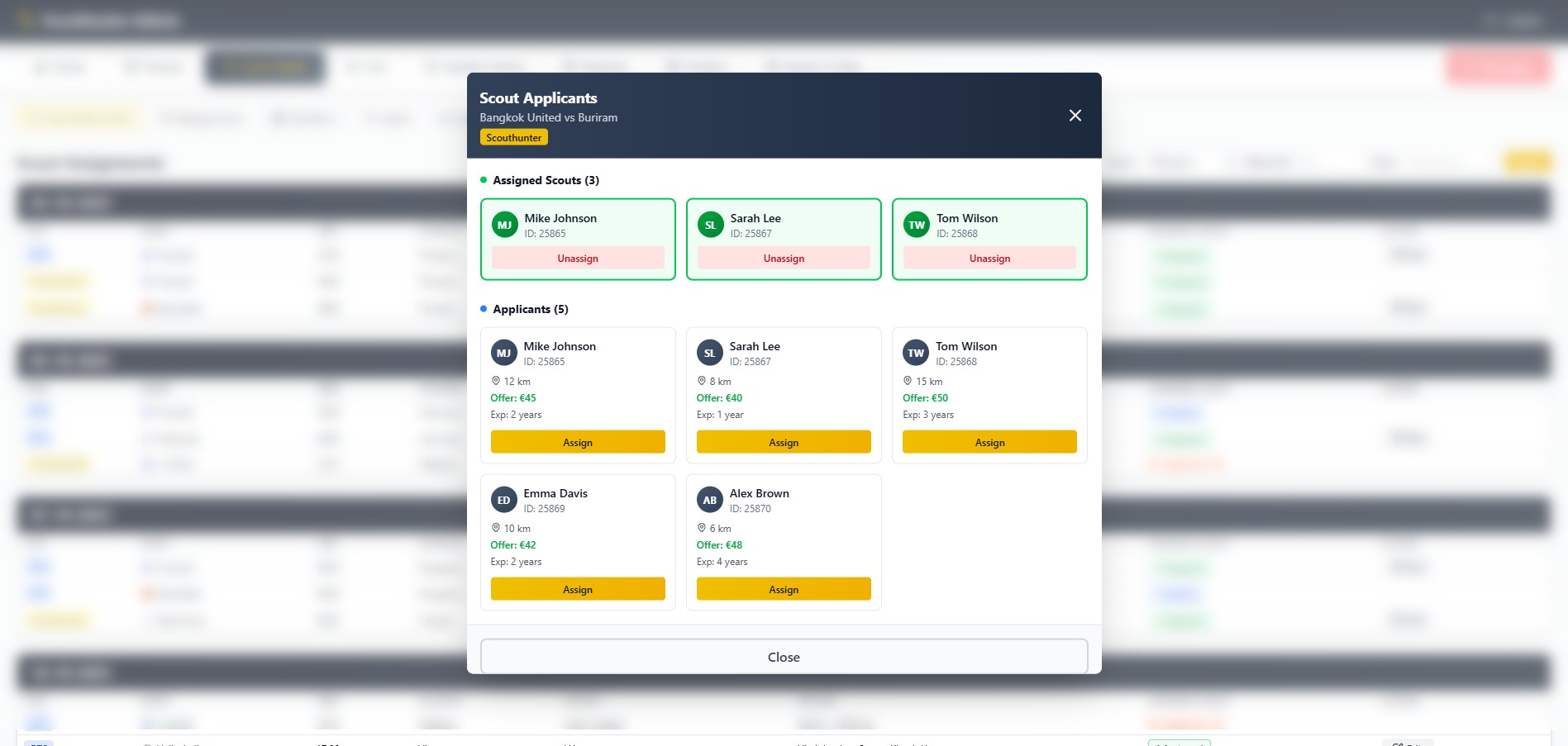 Scouthunter Scout Assignment